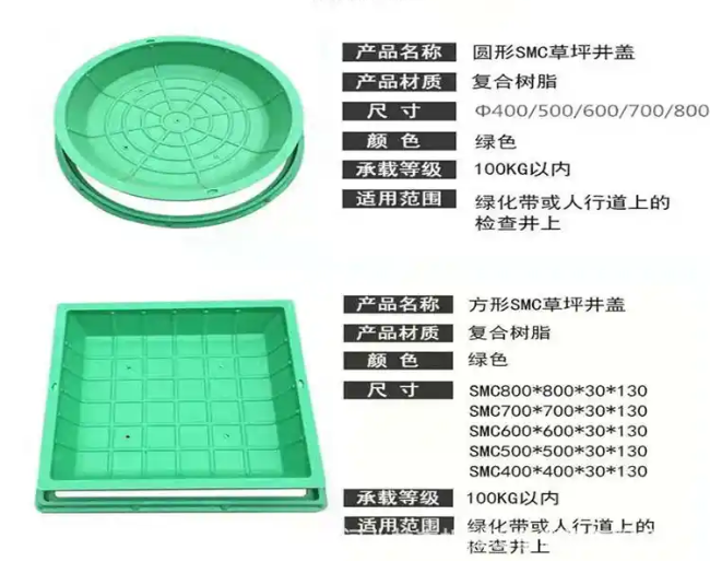 西华树脂复合种植井盖展示
